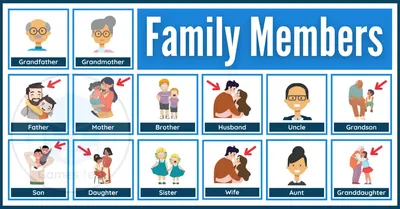 59 Best Family Quotes - I Love My Family Quotes