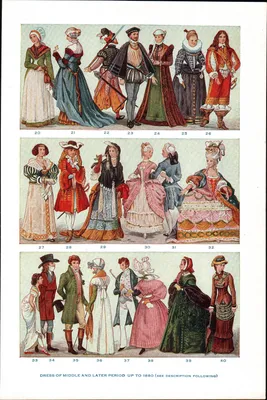 History of Western fashion - Wikipedia