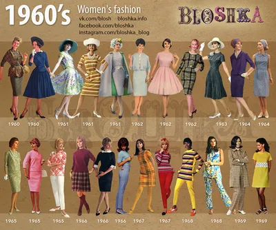 1960's of Fashion :: Behance