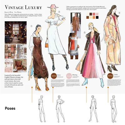 Poses for Fashion Illustration - Womens Edition – Fashionary