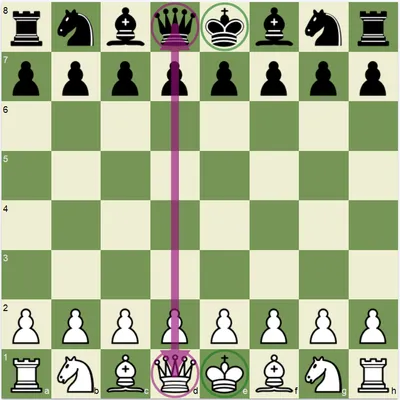 Шахматная фигура ферзь — как ходит? Как бьет? Правила и примеры
