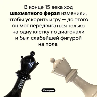 Ферзь | ШАХМАТЫ С CHESSFIRST.ONLINE | Дзен