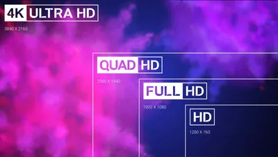 What Is 4K UHD? 4K UHD vs. Full HD What's The Difference? | BenQ Asia  Pacific