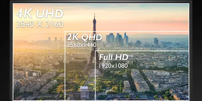 FHD vs UHD: What's The Difference?