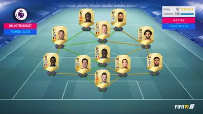FIFA 19 Premier League Squad Guide for FIFA 19 Ultimate Team