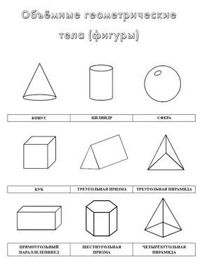 Объёмные геометрические тела (фигуры) и их названия. | Уроки геометрии,  Геометрические фигуры, Геометрия