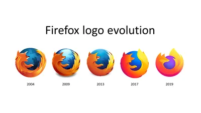 Install Firefox on Linux | Flathub