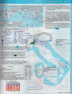 Решения | Стр. 31. Страны Южной Европы, Италия — География, 8 класс | Супер  Решеба