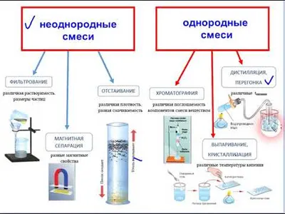 Ответы Mail.ru: что такое физические явления?