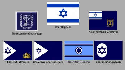Большой флаг \"Израиль\" 1,0 * 1,5 м (ID#1984476885), цена: 550 ₴, купить на  Prom.ua