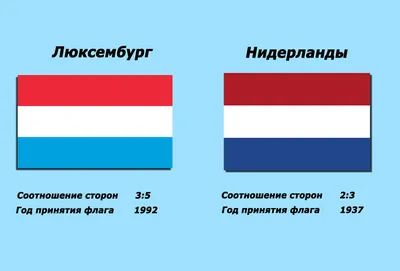 развевающийся флаг люксембурга фон, люксембургский флаг, размахивая флагом,  флаг люкс фон фон картинки и Фото для бесплатной загрузки