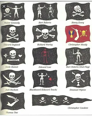 Пиратские флаги | Пикабу