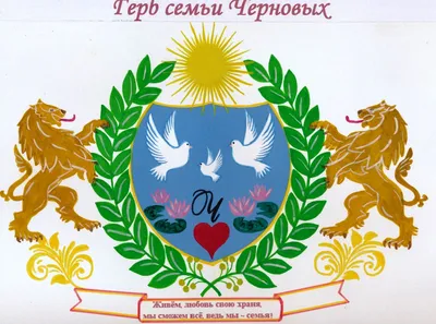 Рисунок Герб семьи Шангиных №73008 - «Мама, папа, Я - наша дружная семья!»  (12.02.2024 - 05:09)