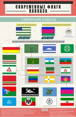 Флаг «Северо-Кавказский Пограничный Округ» купить в интернет-магазине  www.kamukamu.ru