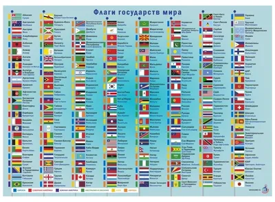 флаги стран мира для детей | World flags with names, Flags of the world,  Flags with names