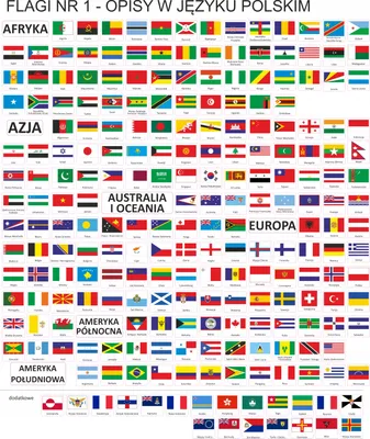 Флаги стран мира коды стран наклейки купить на Avtoex из Польши в Украине -  Львов, Одесса, Запорожье, Тернополь, Харьков, Днепр, Винница, Суммы,  Николаев, Черновцы, Мариуполь.