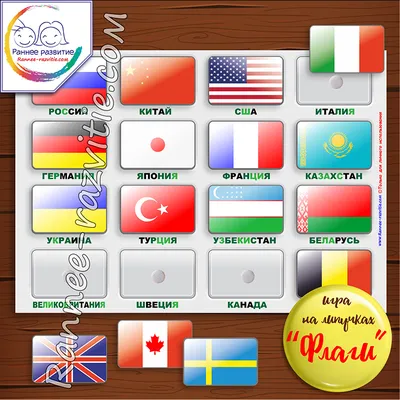 Купить плакат «Государственные флаги стран мира»