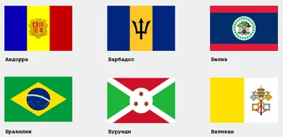 Самые необычные флаги государств мира | Пикабу