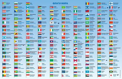 Плакат \"Флаги государств мира\" А2 (4158059) - Купить по цене от 44.90 руб.  | Интернет магазин SIMA-LAND.RU