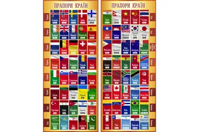Флаги стран Северная Америка - Трехчастные карточки Монтессори купить и  скачать