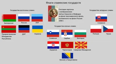 Карта мира во флагах