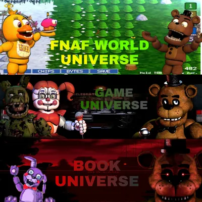 9 New Characters We Want In Five Nights At Freddy's 2