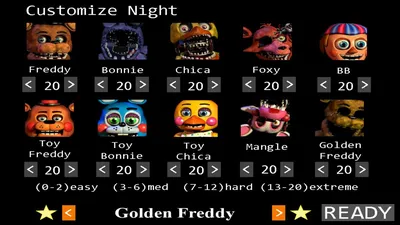 Stingray FNAF 2 APK 2024 Download Latest Version Free