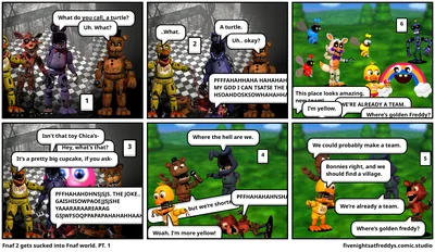 JonnyBlox on X: #FNaF World was originally released 7 years ago today! It  would be re-released a few days later on February 8 with improved visuals.  Tho negatively received a launch, it,