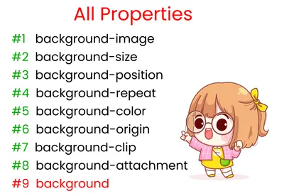 Every CSS Background Property Illustrated and Explained with Code Examples  🎖️