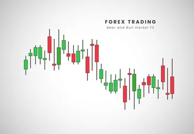 Forex Trading UK | Online Forex Trading | TradeStation Global