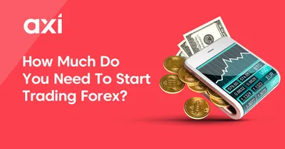 Why Trade Forex: Forex vs. Futures - BabyPips.com