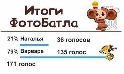 ФОТОБАТЛЫ 2024 | ВКонтакте