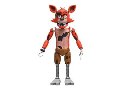 Foxy FNAF Guide - FNAF Insider