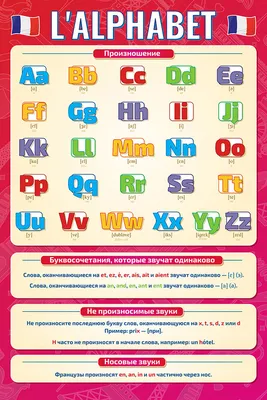 Купить стенд в кабинет французского языка