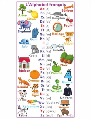 Иллюстрация 1 из 1 для Весёлый французский алфавит. Игры с буквами -  Наталья Хисматулина | Лабиринт - книги. Источник: Лабиринт