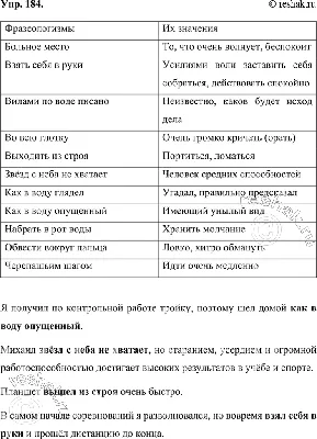 Все фразеологизмы 🌻 300 фразеологизмов и фразеологических оборотов