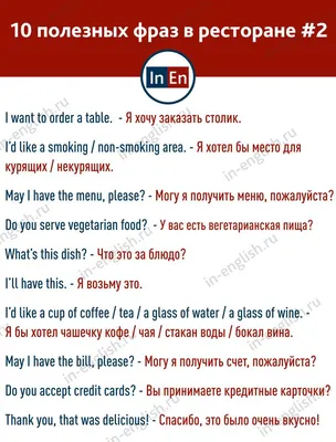 10 картинок с английскими словами и фразами