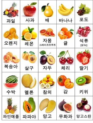 Интернет магазин More Green - Список сезонных фруктов и овощей на июль!🍓 ⠀  Сохраняйте, чтобы не потерять🧡 | Facebook