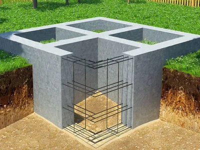 Строительство ленточного фундамента в Чите по выгодной цене, ленточный  фундамент для дома, для гаража, для бани - Екатерем