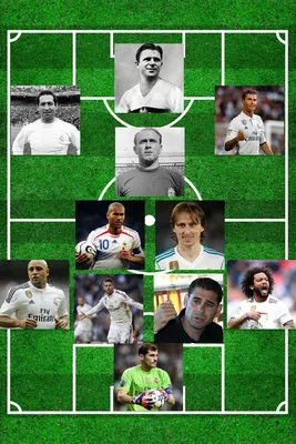 Файл:Real Madrid.png — Википедия