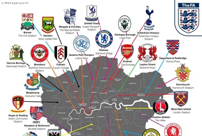 Английские футбольные клубы - ePuzzle фотоголоволомка