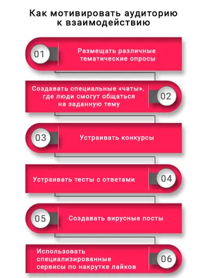 Работающие советы по увеличению охвата ВКонтакте