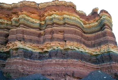 Что такое геология? Наука о земле или ее строении?