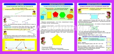 Геометрические прописи для дошкольников от генератора развивающих заданий  ЧикиПуки » ChikiPooki.com