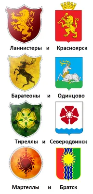 Гербы Вестероса vs гербов России | Пикабу