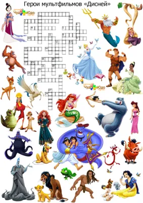 Самые узнаваемые персонажи Disney Топ-20 | Анастасия Корсак | Дзен