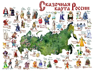 Русские народные сказки – отличное средство воспитания детей. –  Психологическое зеркало и тИГРотека