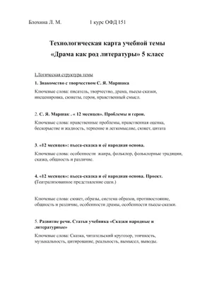 С. Я. Маршак, сказка \"Двенадцать месяцев\": краткое содержание, анализ и  характеристика героев :: SYL.ru