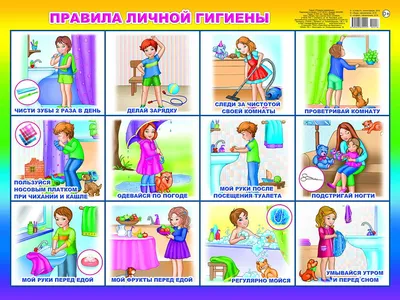 Правила личной гигиены должен знать каждый – Центр социальной помощи семье  и детям г.Севастополь