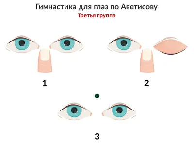 Гимнастика для глаз по Аветисову для детей и взрослых в картинках, видео